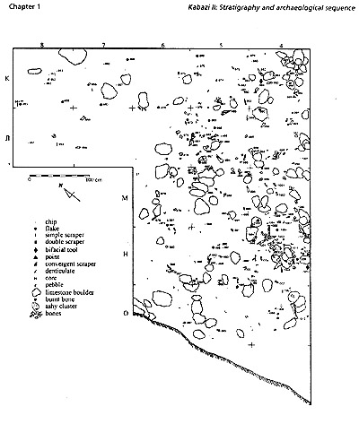 Fig. 1-11        Kabazi II, level VIA: site plan.