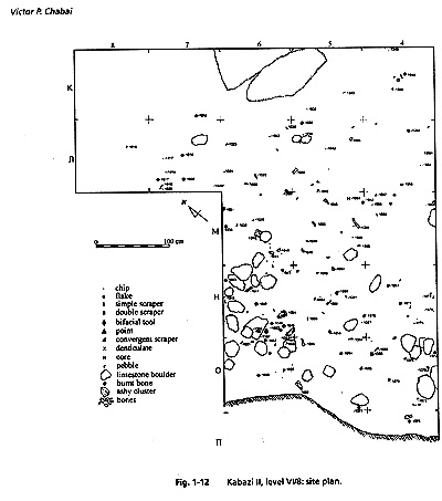 Fig. 1-11        Kabazi II, level VIA: site plan.